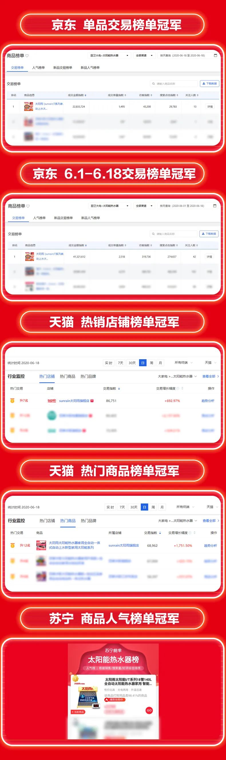 空氣能,太陽(yáng)能,熱水器 空氣能,太陽(yáng)能,熱水器