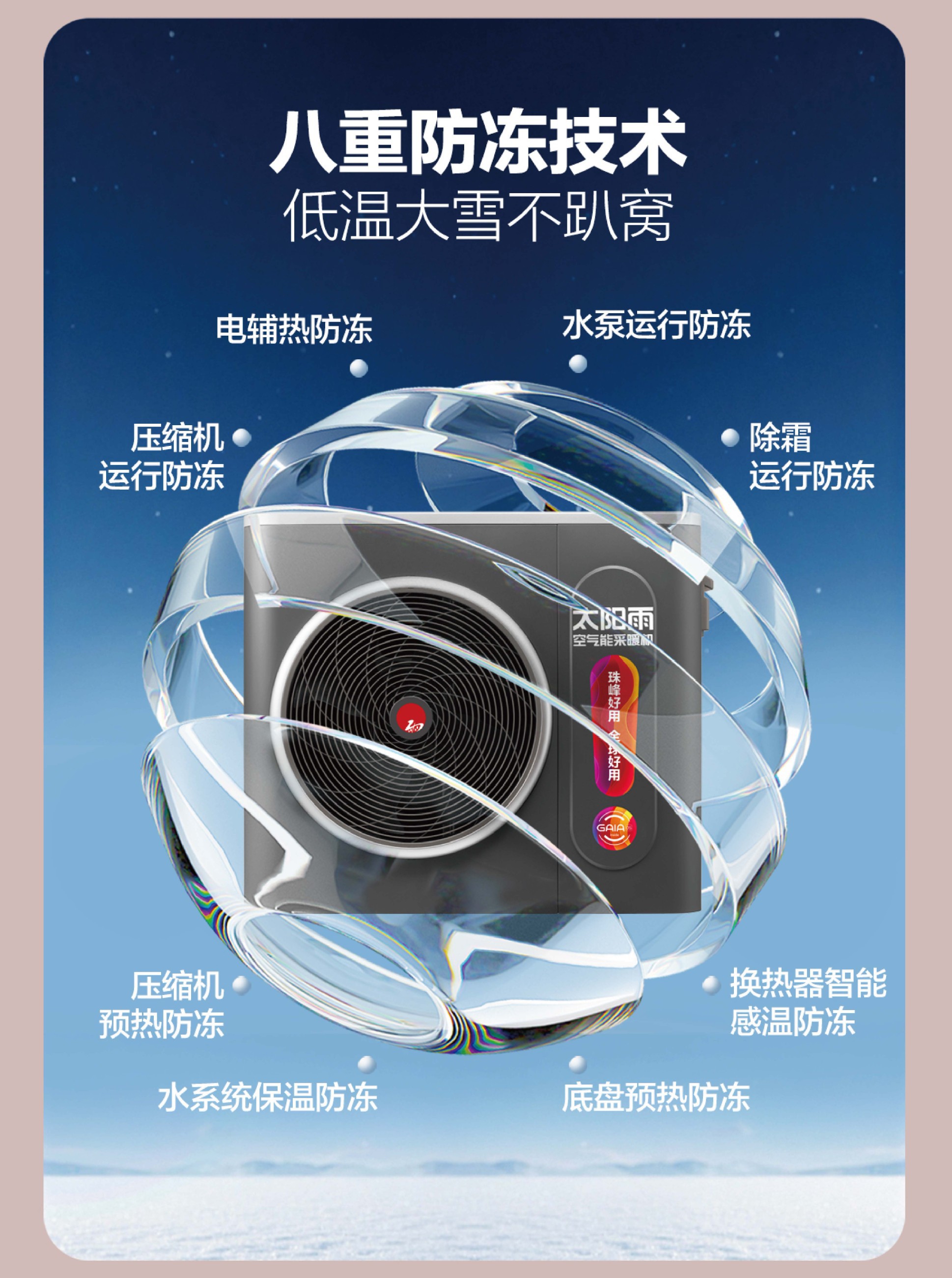 空氣能,太陽能,熱水器